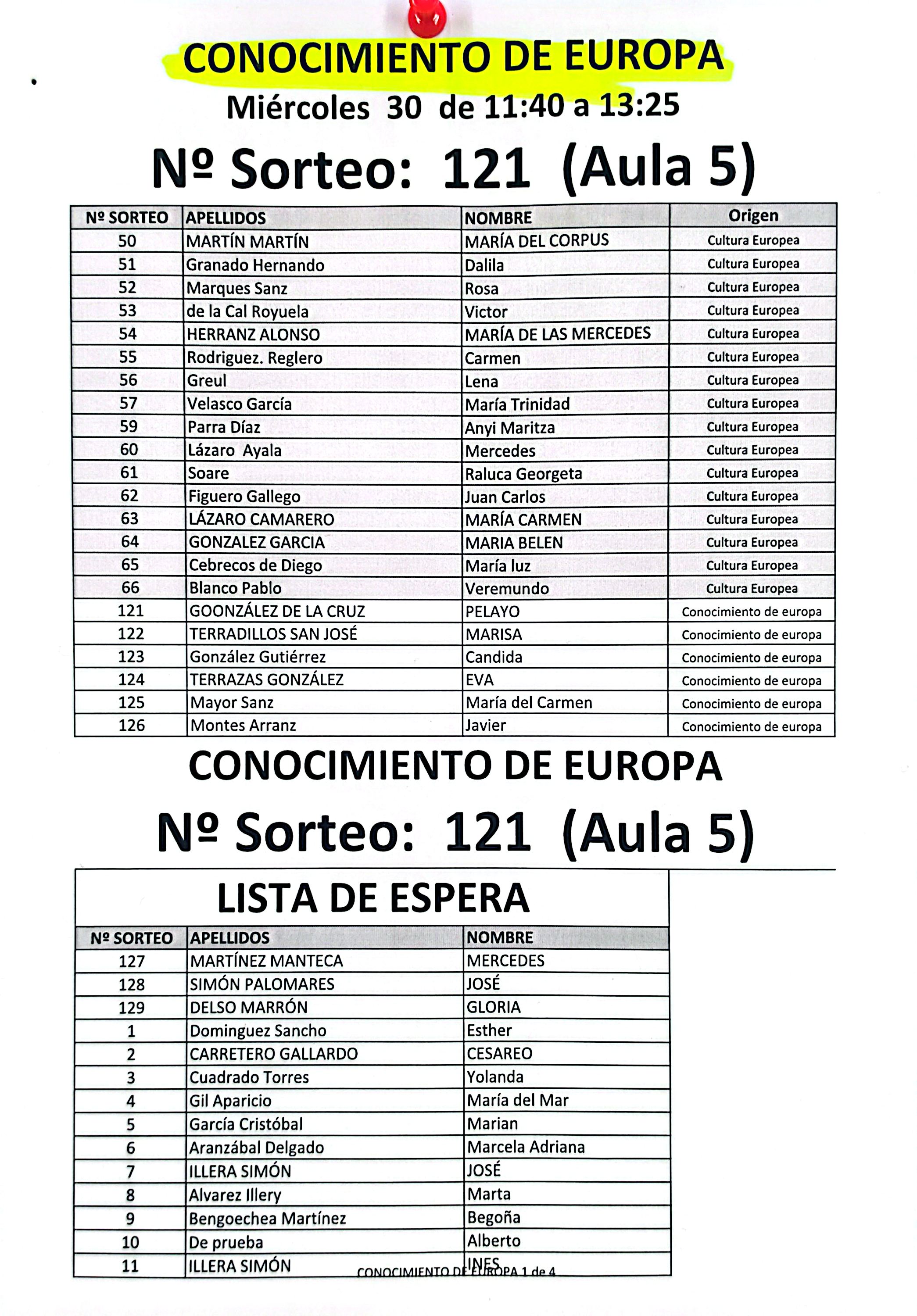 CONO europeo