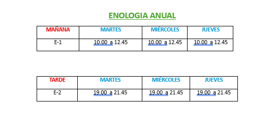 h enologia