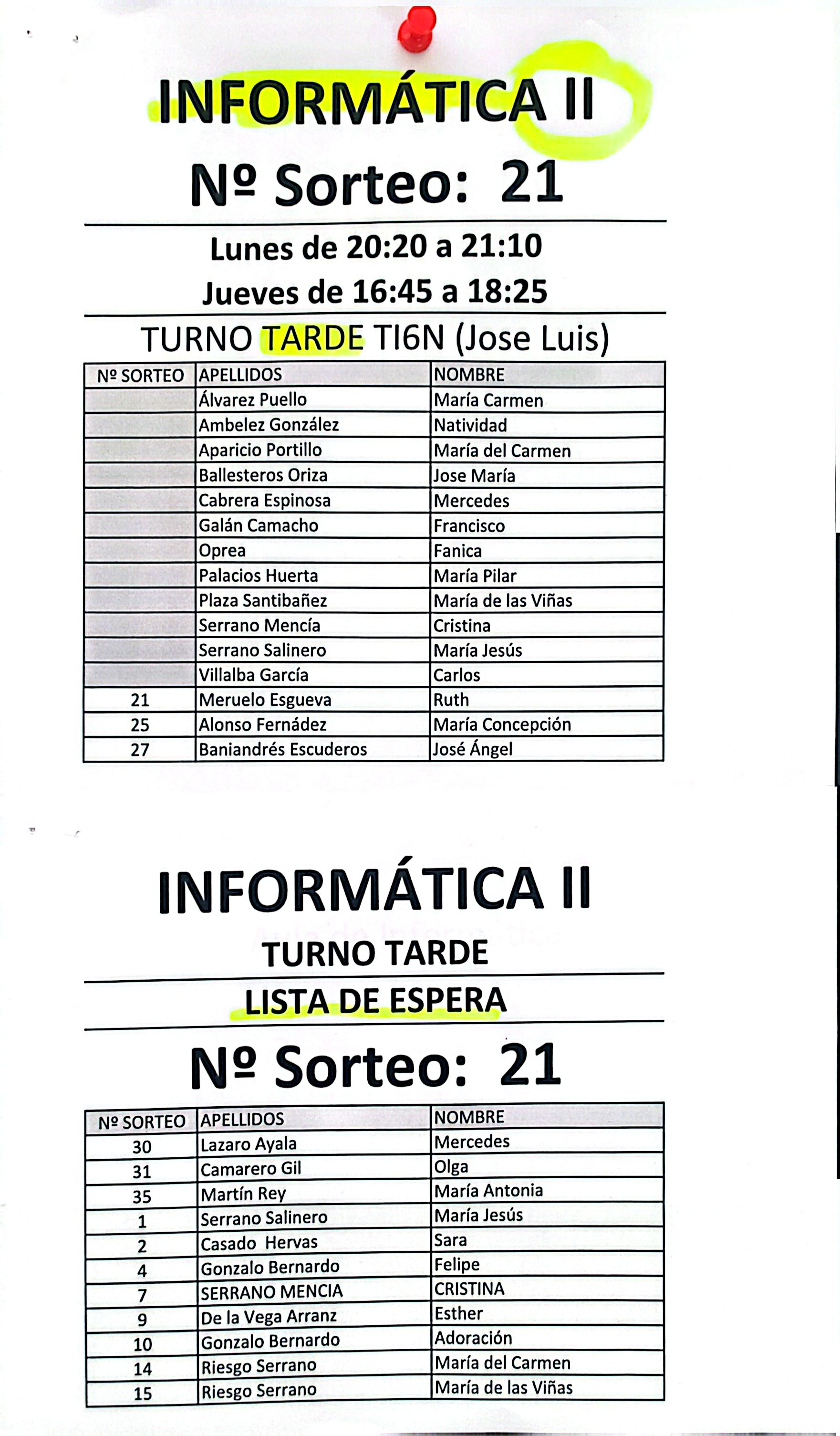 INFORMÁTICA IIA