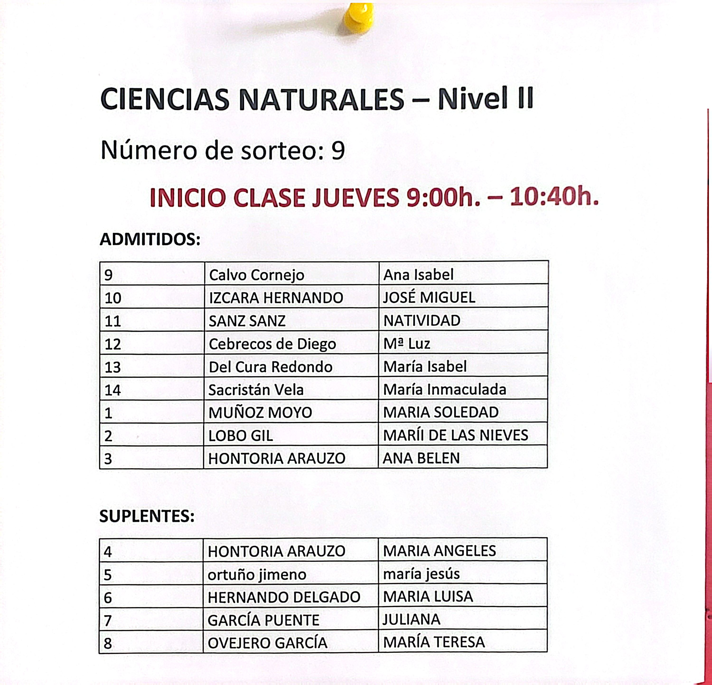 NATURALES M