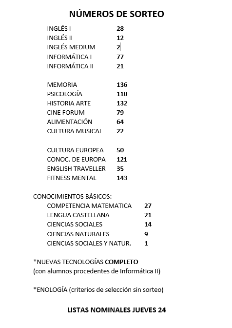 NÚMEROS SORTEO 27