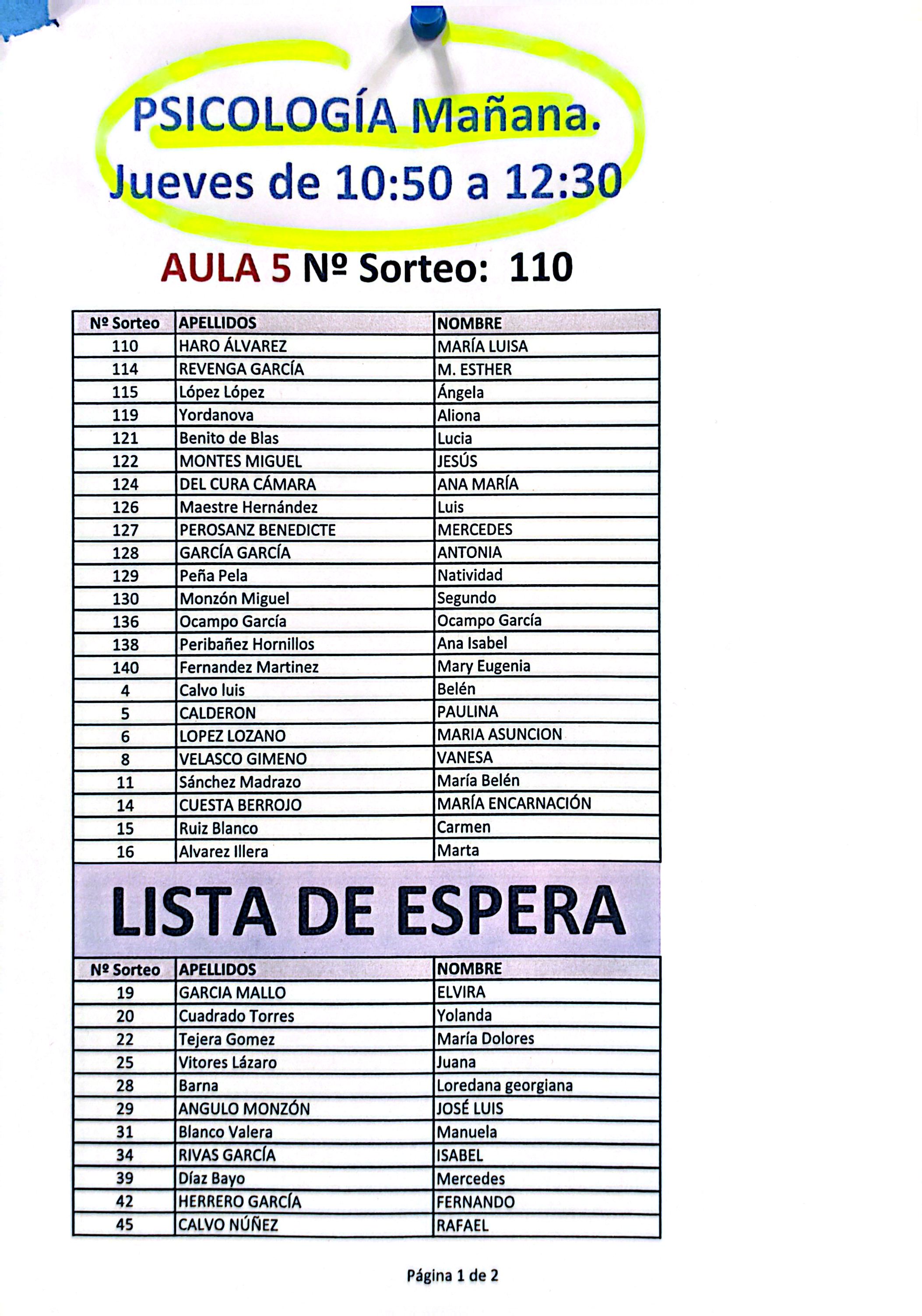 PSICOLOGÍA MAÑANA