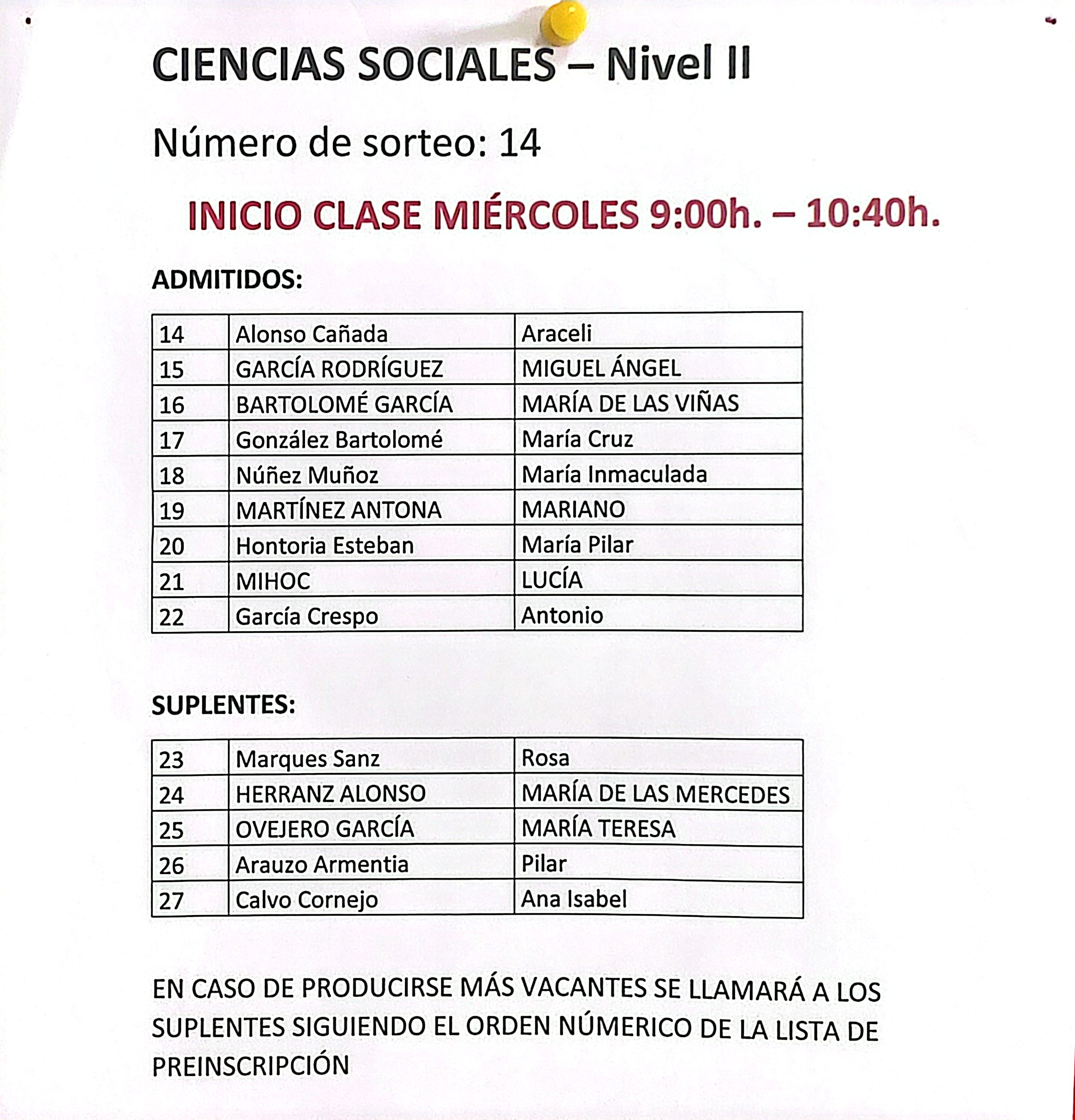 SOCIALES M